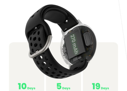 Amazfit Active 2 Smartwatch